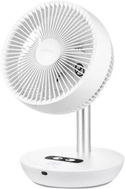 Kitfort KT-411 фото