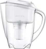 Philips AWP2920/10 фото