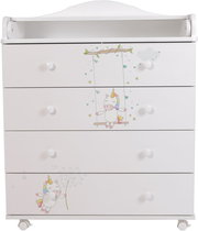 Топотушки Edinorogi фото