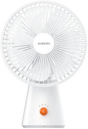 Xiaomi Rechargeable Mini Fan BHR6089GL фото